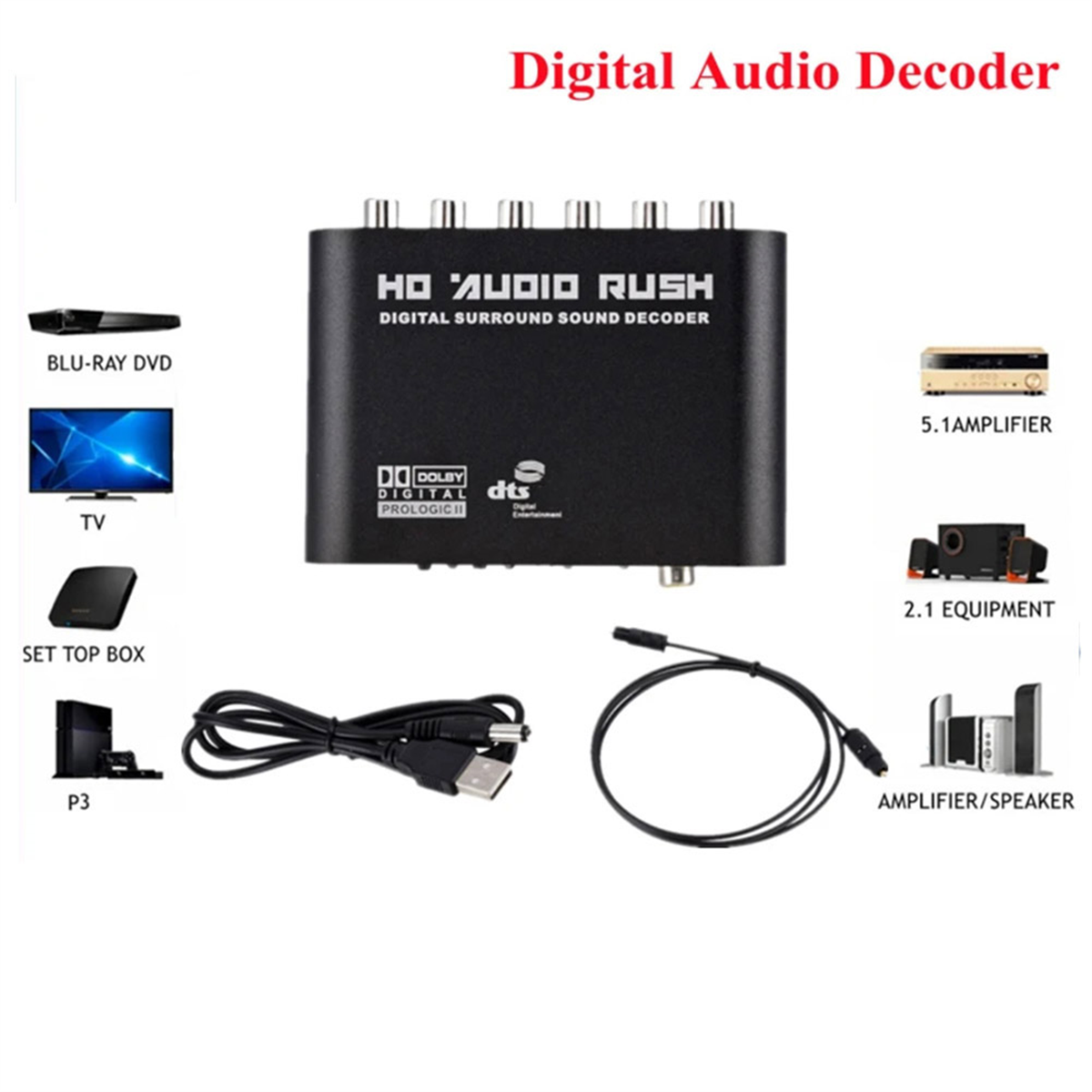 ABUODigital to Analog 5.1 Audi - Surround Sound Decoder 评论和价格