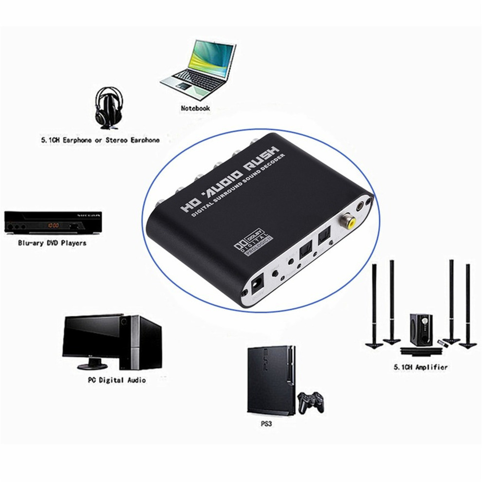 5.1 CH Audio Decoder Amplifier - Surround Sound Decoder 评论和价格