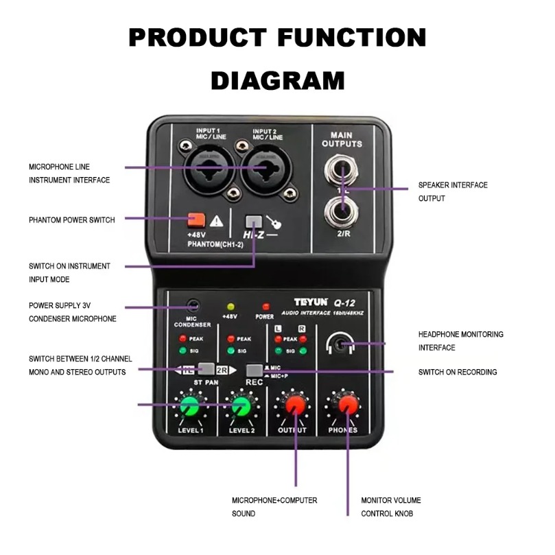 Portable Professional 2 Channe - Home Cinema Audio System 评论和价格
