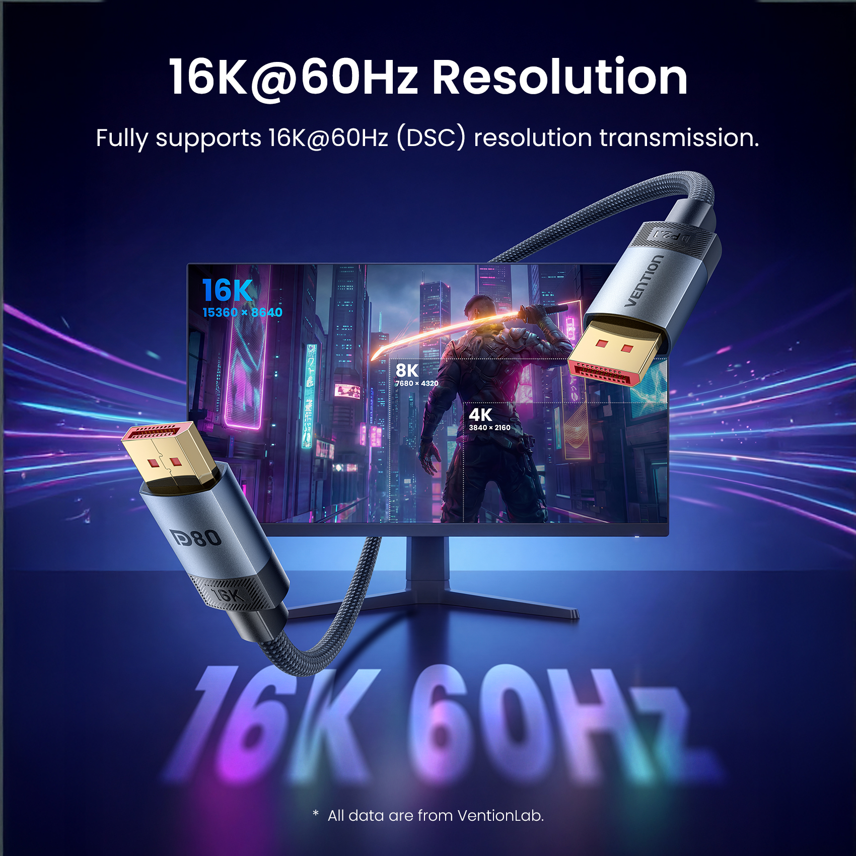 Vention Displayport Cable 16K6 - Home Cinema Projector Xiaomi 评论和价格