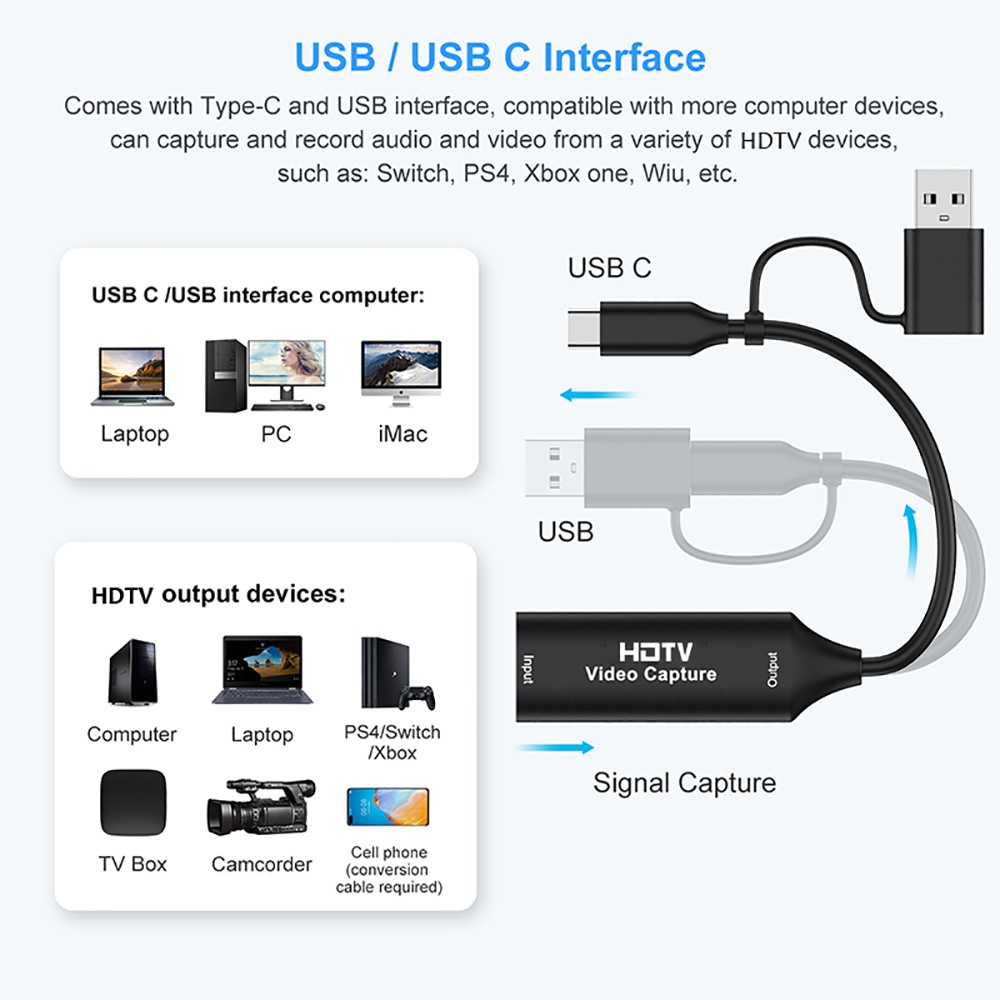 2 in 1 USB 3.0 Video Capture C - Home Cinema Usb 评论和价格