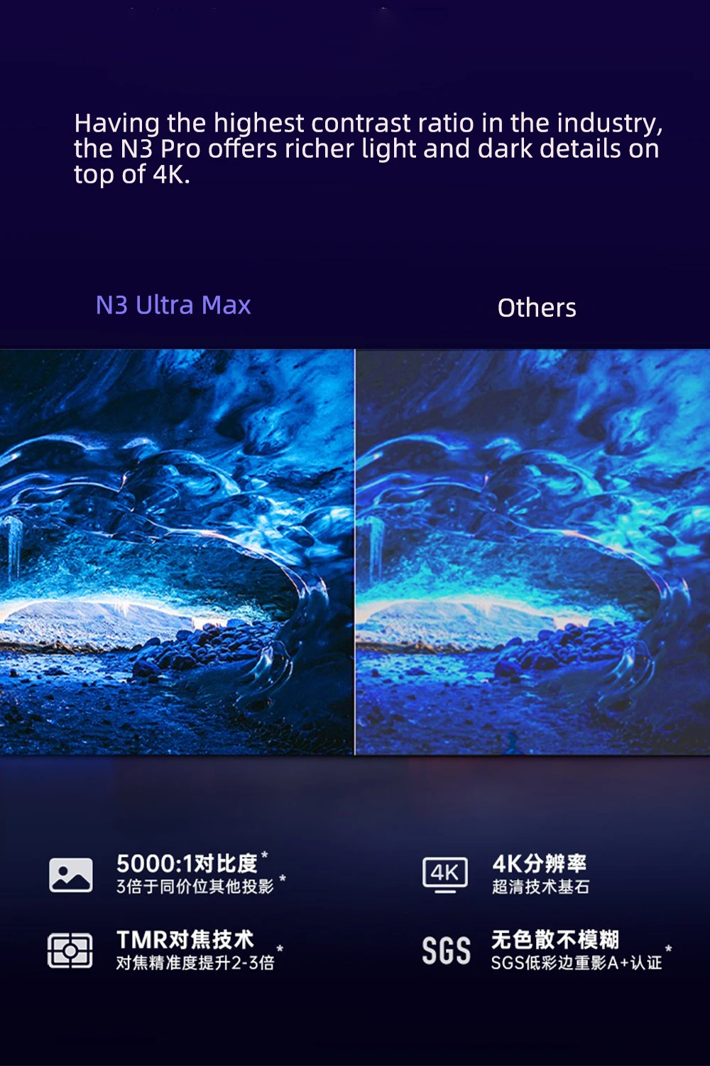 JMGO N3 Ultra Max MALC 3.0 Tri - Home Cinema In 评论和价格