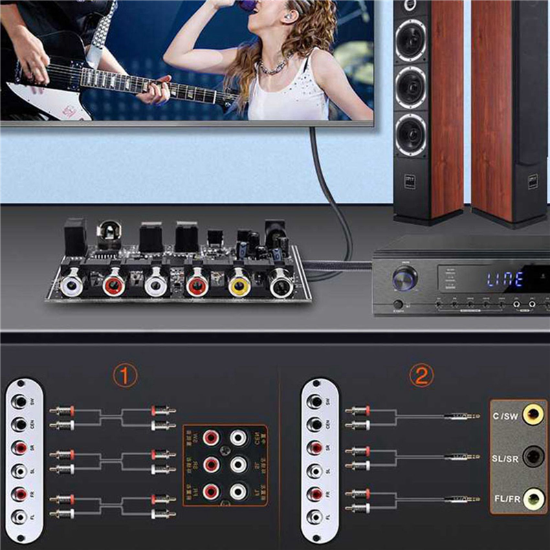 Hot-2X DAC Module 5.1 Channel  - Surround Sound Decoder 评论和价格