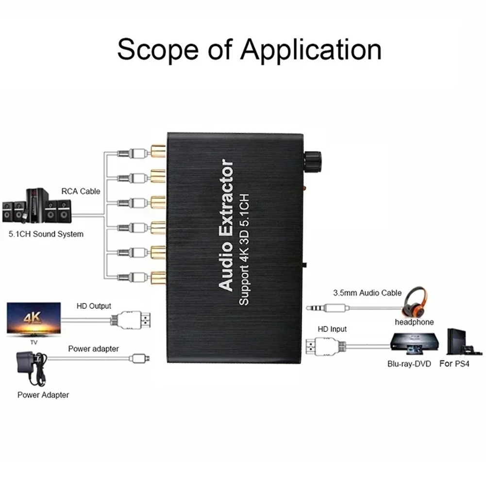 Stable Performance-4K 3D 5.1 C - Surround Sound Decoder 评论和价格