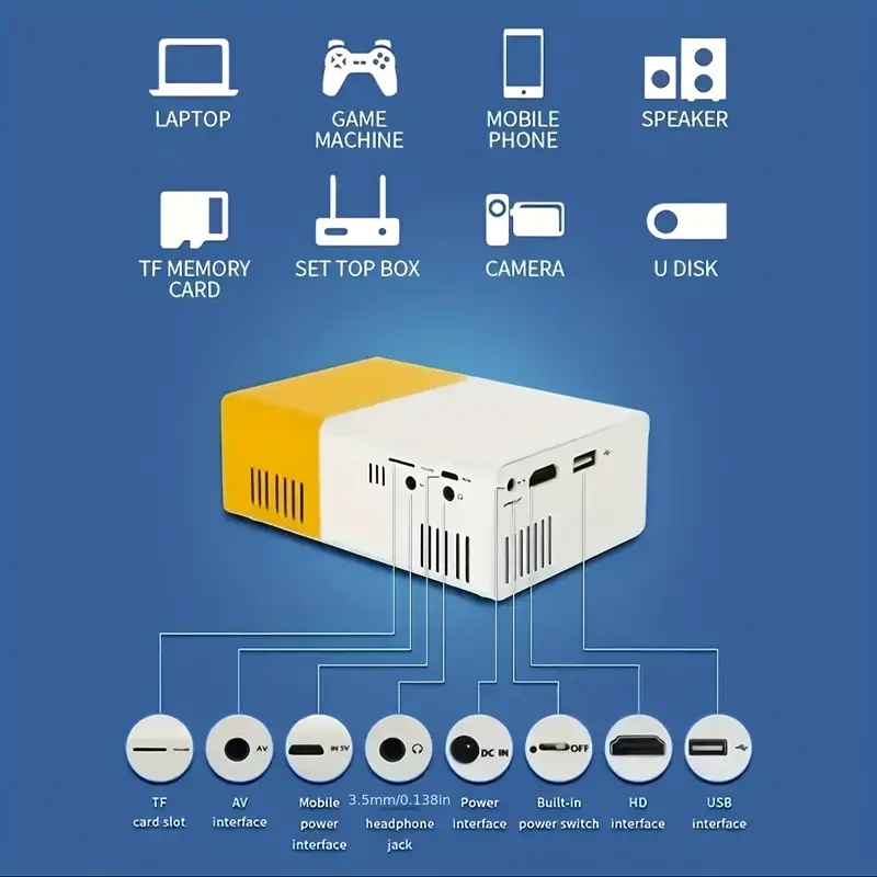Ultra high definition 4K proje - Home Cinema Tv Screen 评论和价格