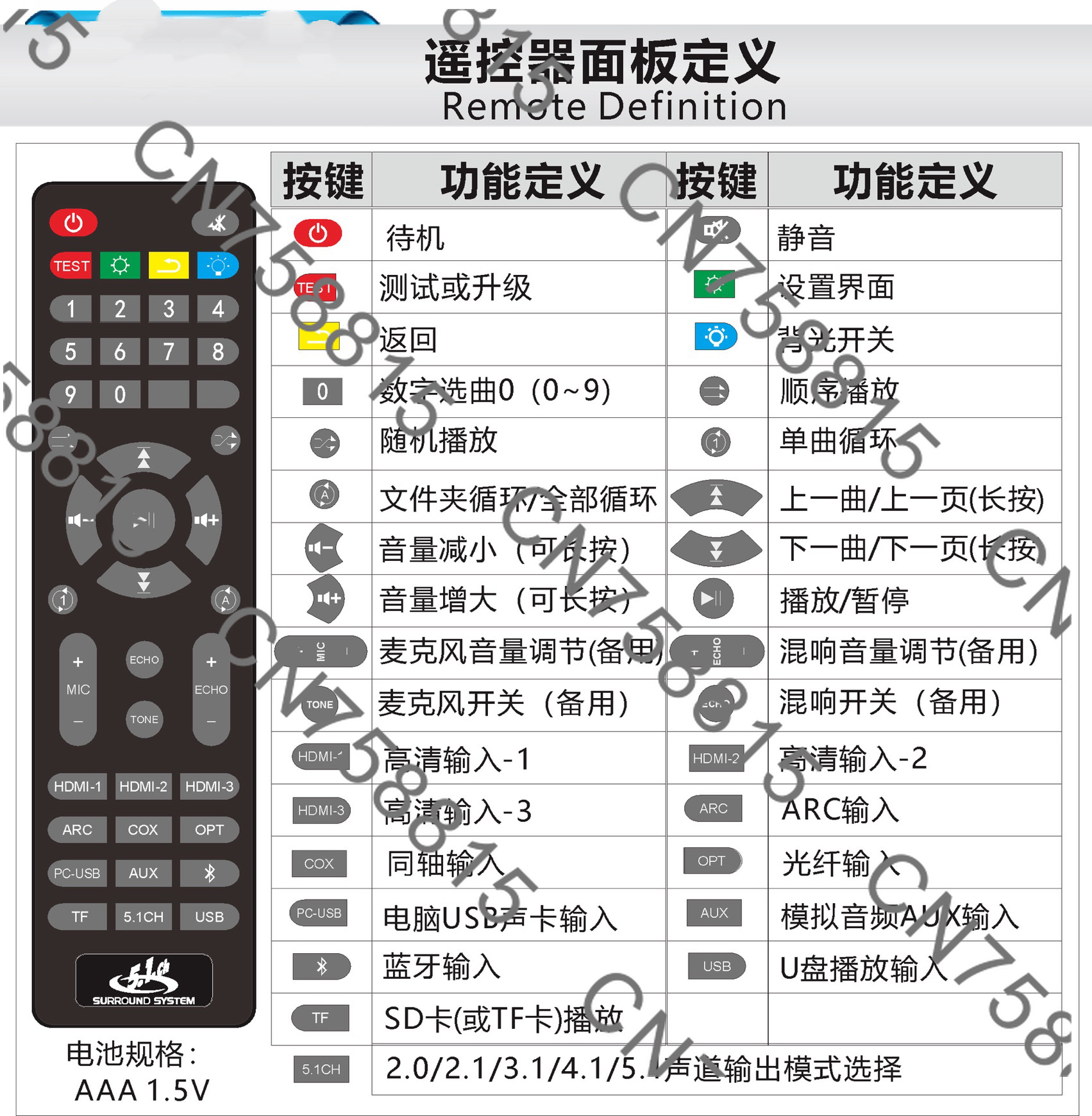 Bluetooth 5.8G wireless surrou - Surround Sound Decoder 评论和价格