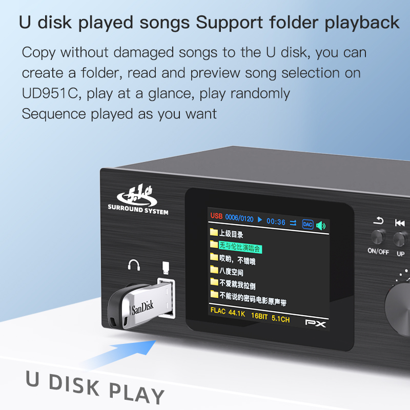 PX UD951C Upgraded 5.1 Channel - Surround Sound Decoder 评论和价格