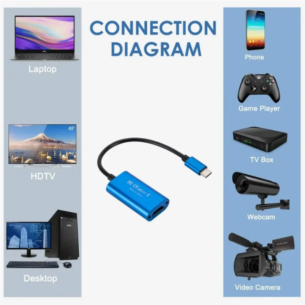 USB 3.0 Video Capture Card HD  - Home Cinema Usb 评论和价格