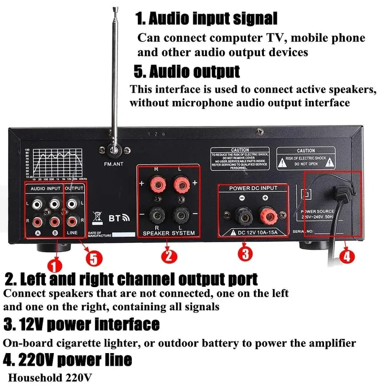 2000W bluetooth Audio Power Am - Home Cinema Audio System 评论和价格