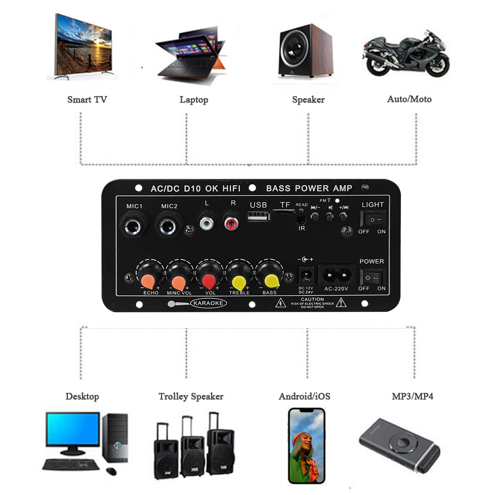 D10 Digital Bluetooth Amplifie - Home Theater Speaker 评论和价格