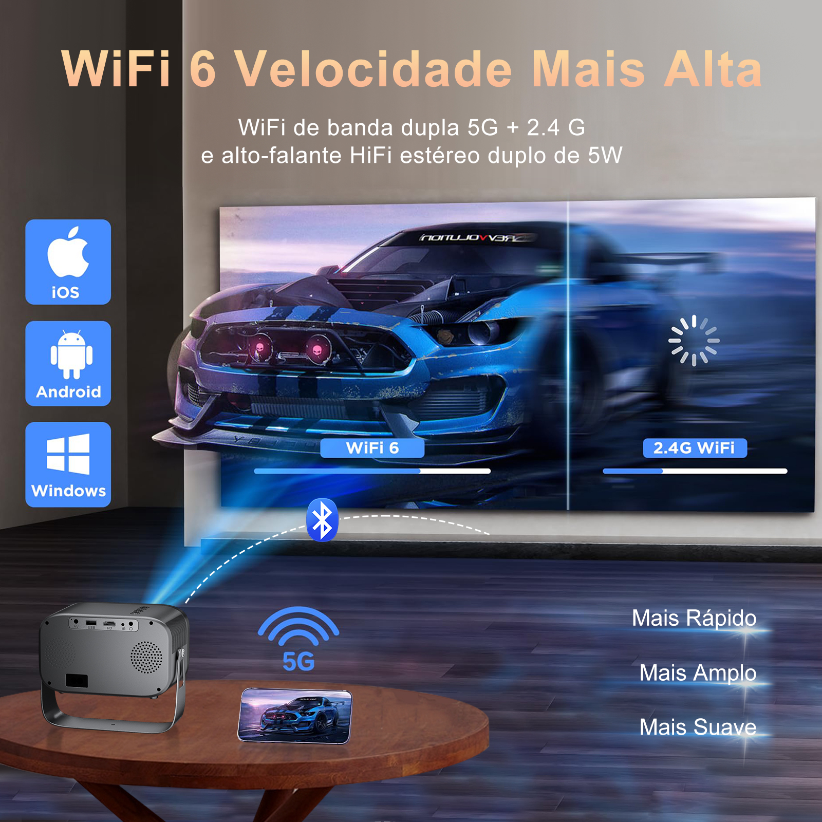 Salange Projector P28B Mini Ho - Home Cinema Projector Xiaomi 评论和价格