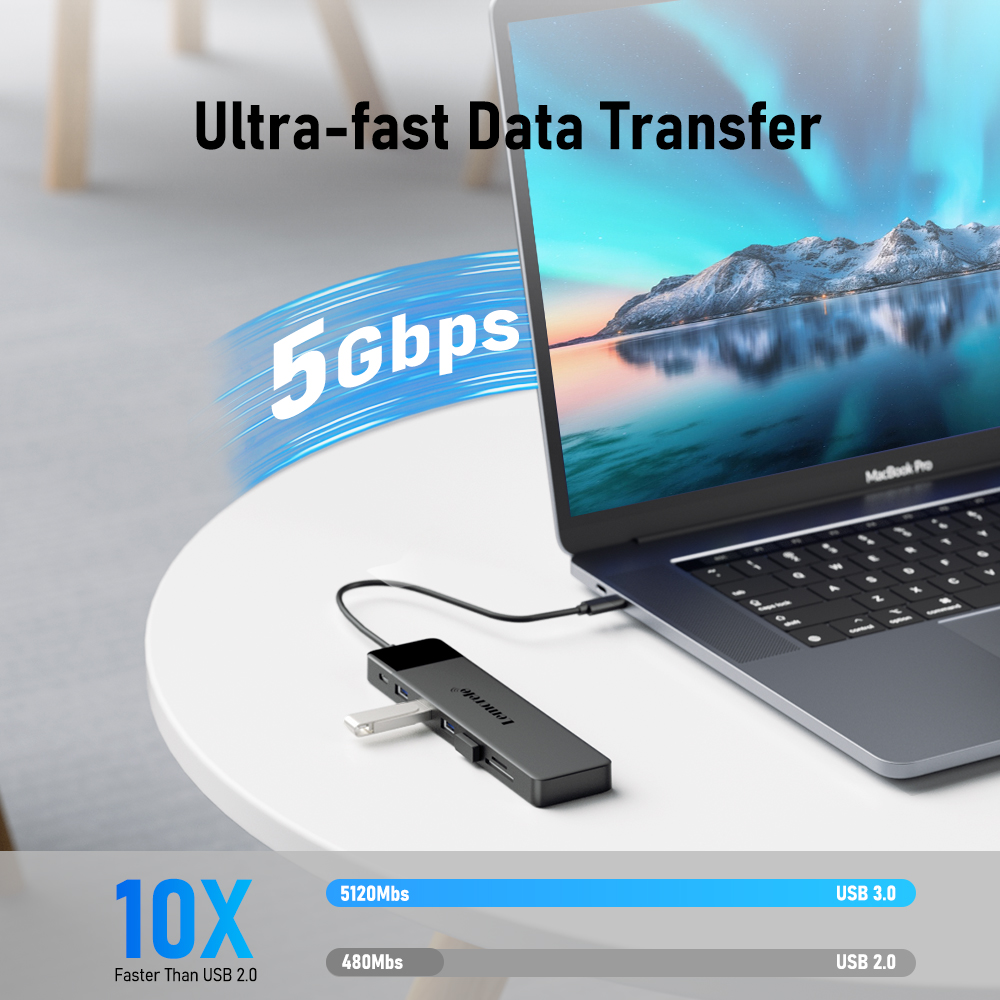 Lemorele 13-in-1 USB C HUB 4K3 - Home Cinema Usb 评论和价格