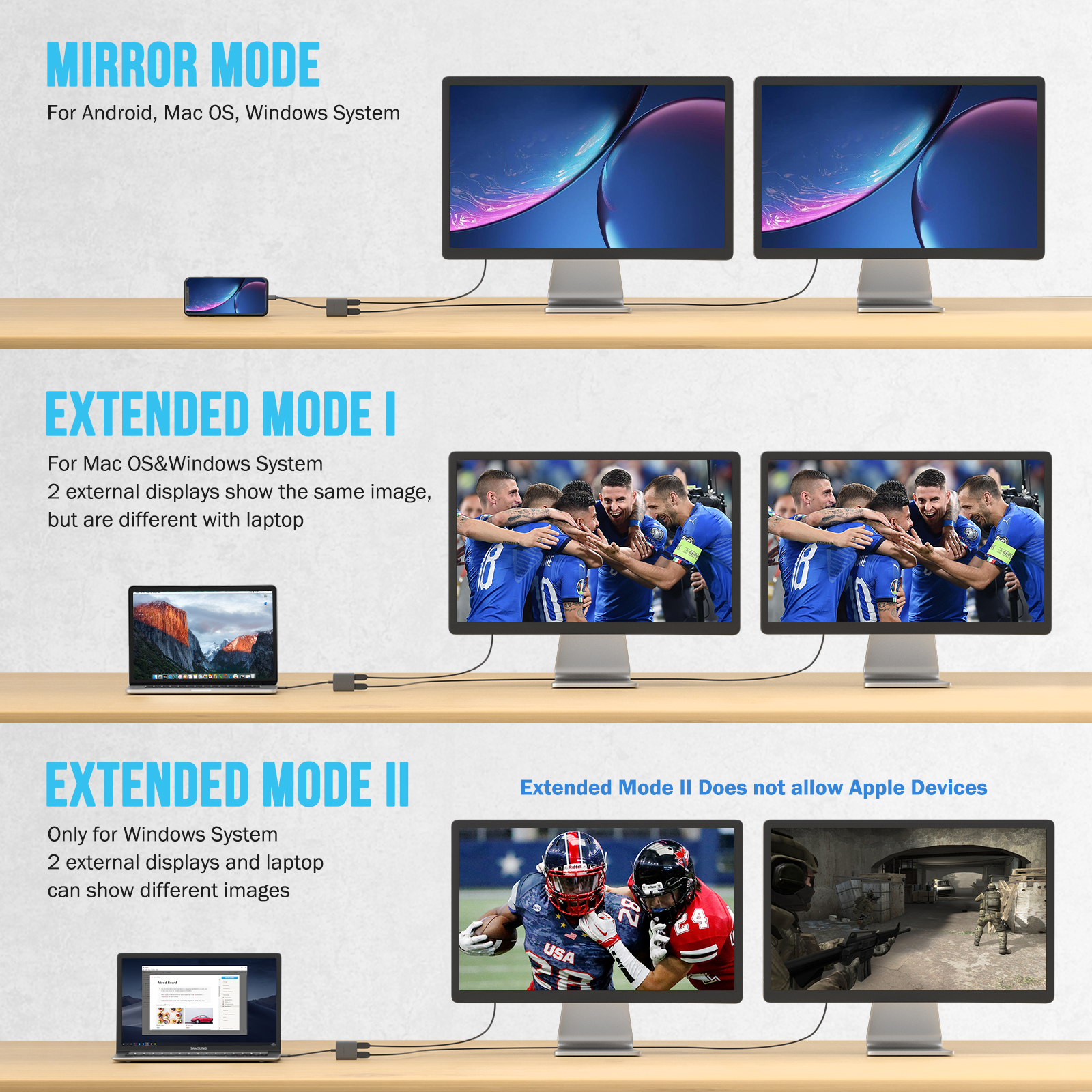 Lemorele 4K USB-C to HDMI Adap - Home Cinema Usb 评论和价格