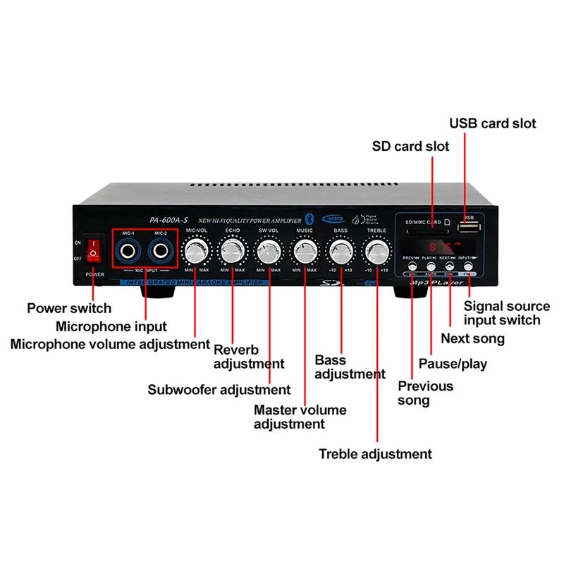 High Power Professional Hifi B - Home Cinema Audio System 评论和价格