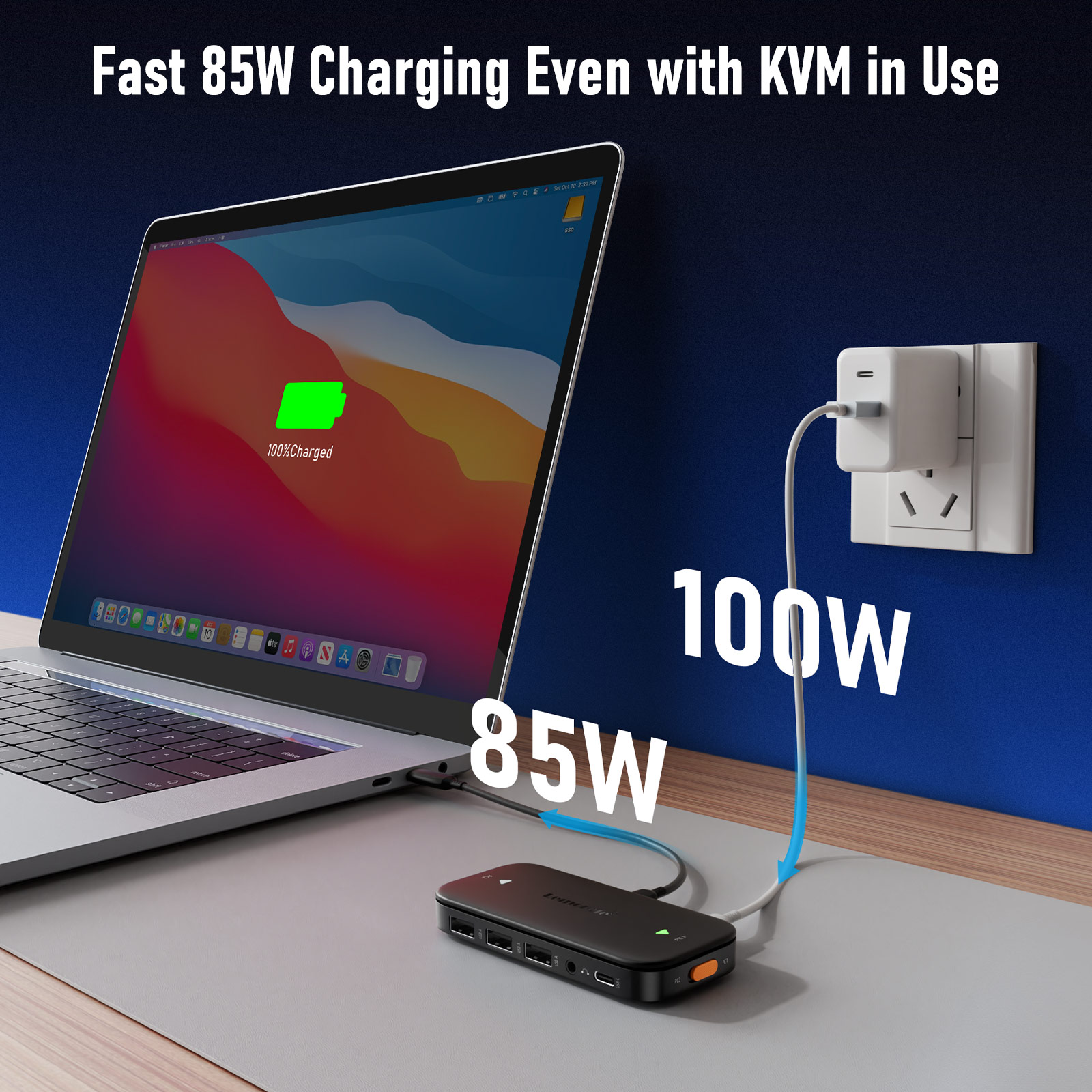 Lemorele USB-C KVM Switch 2 in - Home Cinema Usb 评论和价格