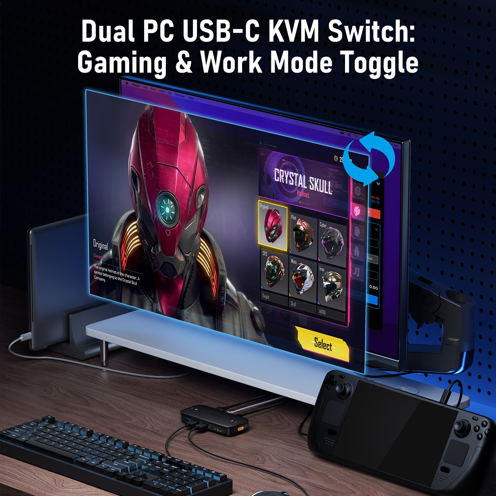 Lemorele USB-C KVM Switch 2 in - Home Cinema Usb 评论和价格