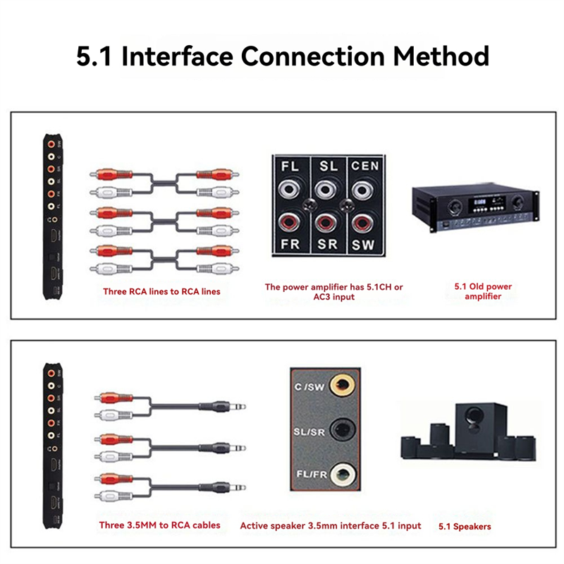 B04C-Audio Decoder 7.1 Channel - Surround Sound Decoder 评论和价格