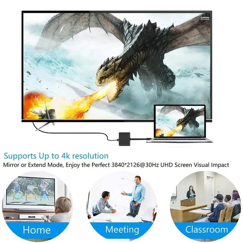3 In 1 Type C to HDMI-compatib - Home Cinema Usb 评论和价格