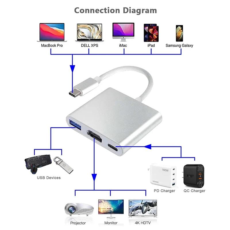 3 In 1 Type C to HDMI-compatib - Home Cinema Usb 评论和价格