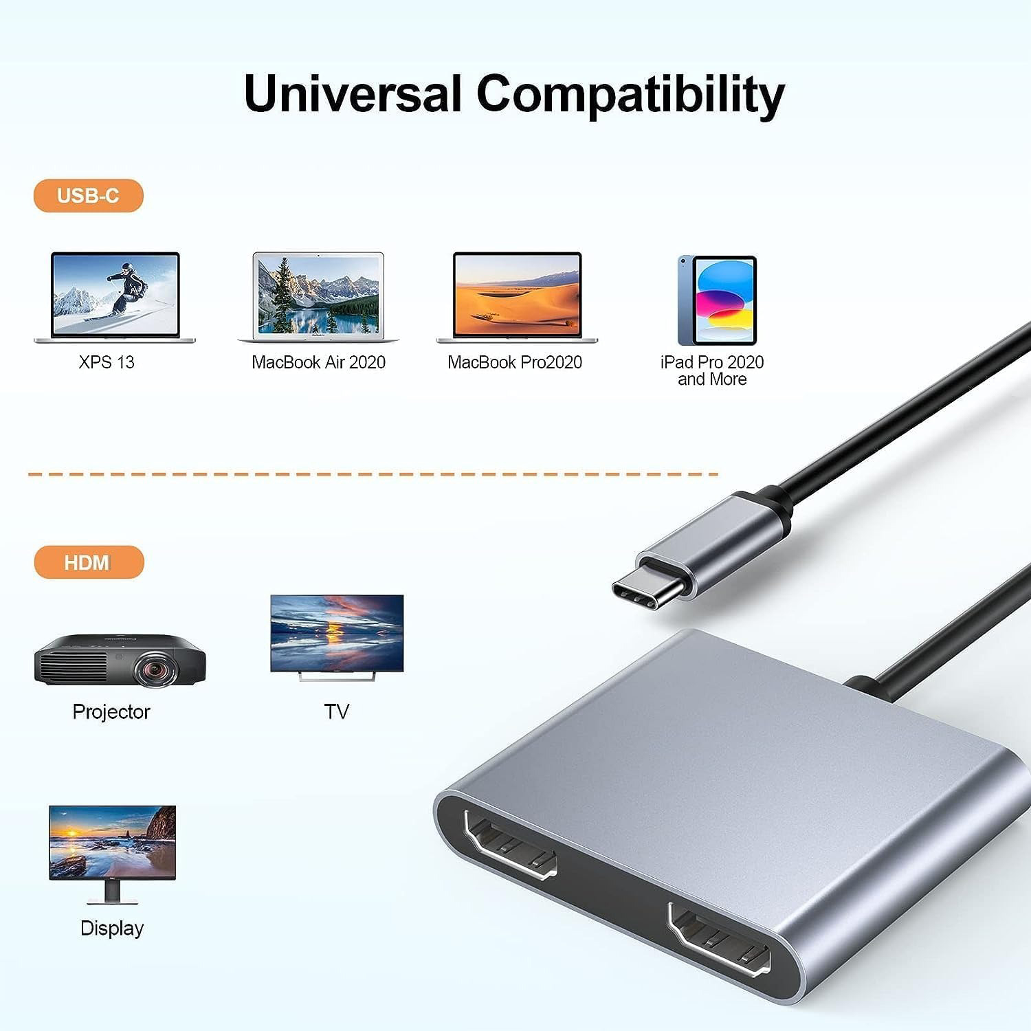 USB C Thunderbolt3 to Dual 4K  - Home Cinema Usb 评论和价格